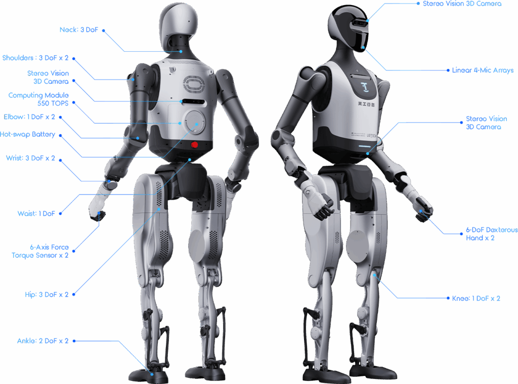 2 A&I ROBOT Walker Tienkung product specifications