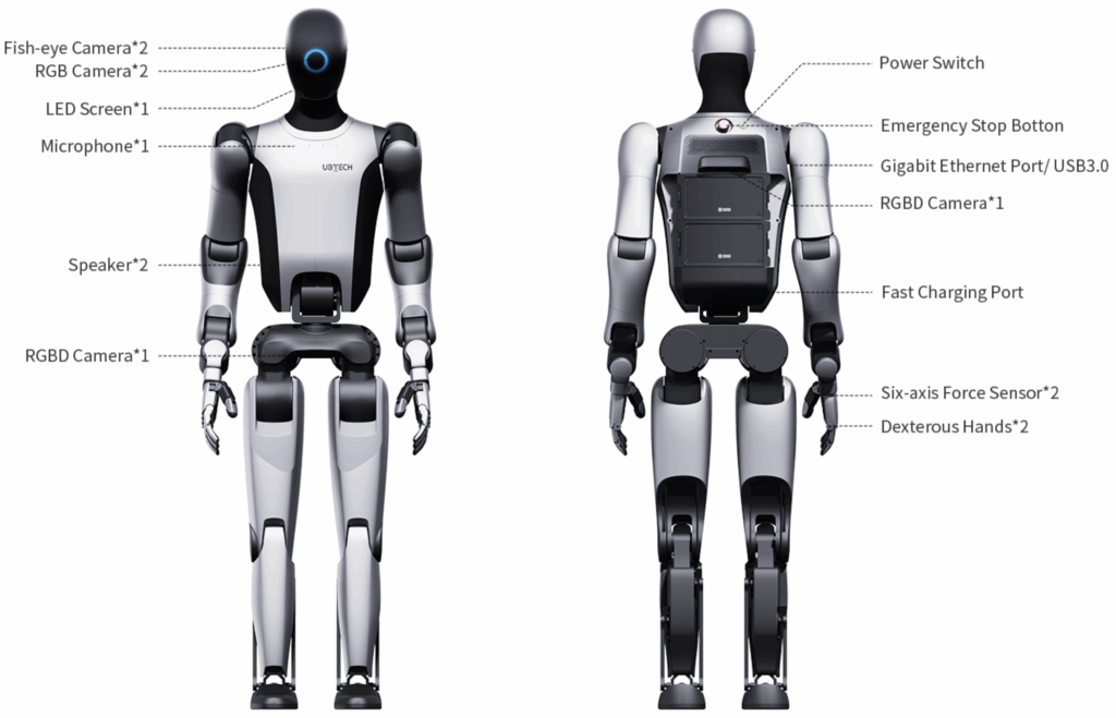 A and I ROBOT Walker S2 product specifications